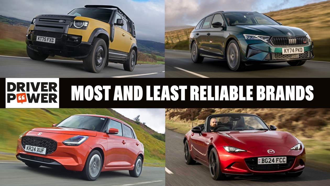 The owners have spoken! These are the most and least reliable car brands | Auto Express